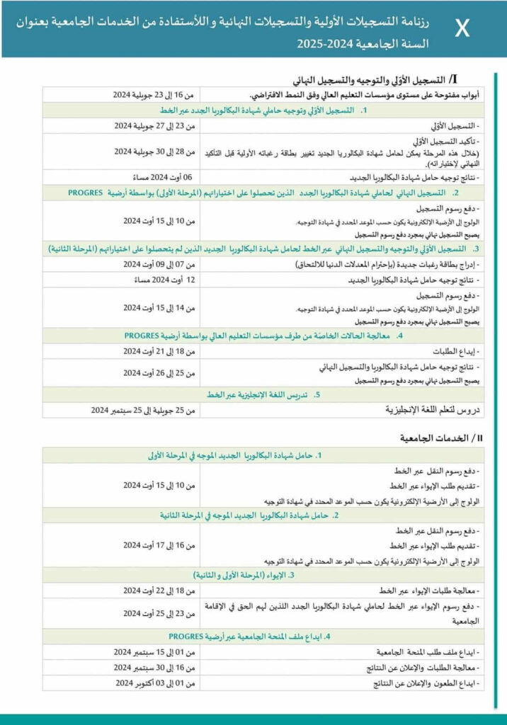 التسجيلات الجامعية 2024-2025