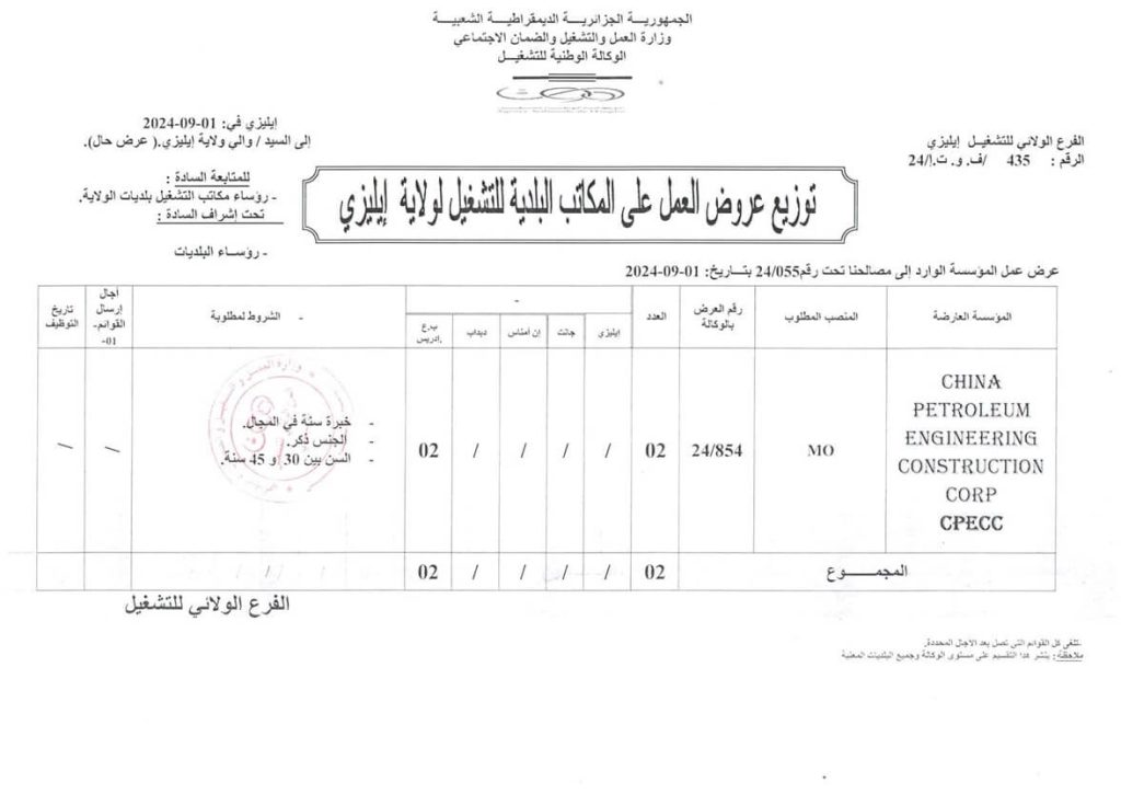 الشركة الصينية للبترول والطاقة