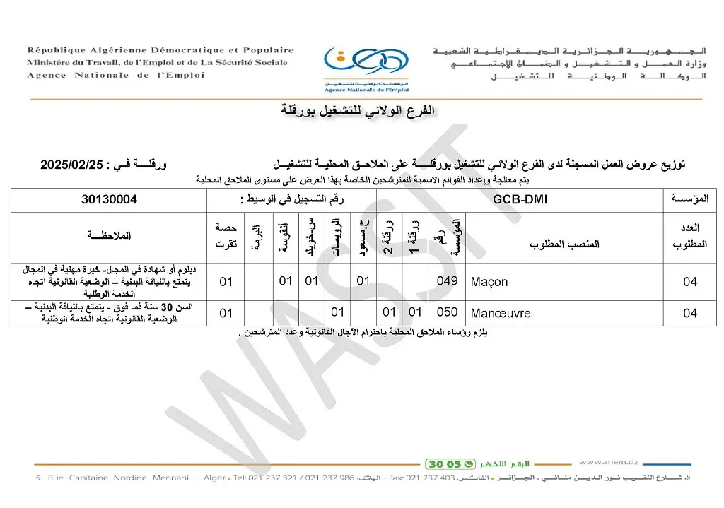 الشركة الوطنية للهندسة والبناء GCB