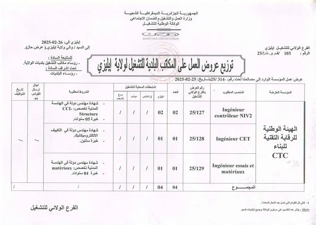 الهيئة الوطنية للرقابة التقنية للبناء CTC