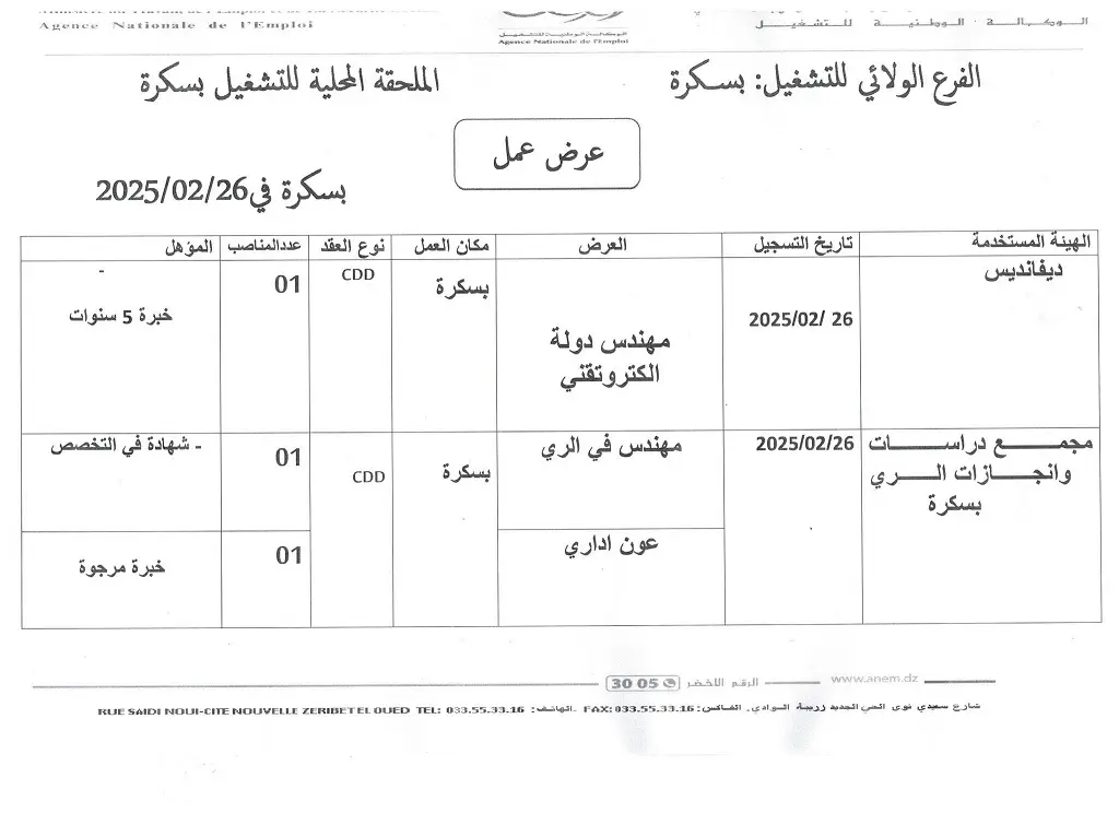 مؤسسة الأشغال الكهربائية و الهندسة الحضرية و التجهيز ديفاندوس DIVINDUS