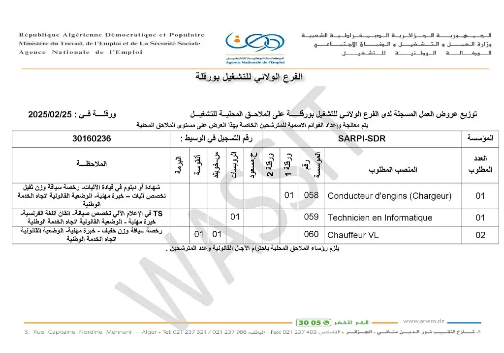 الشركة الجزائرية لانجاز المشاريع الصناعية SARPI