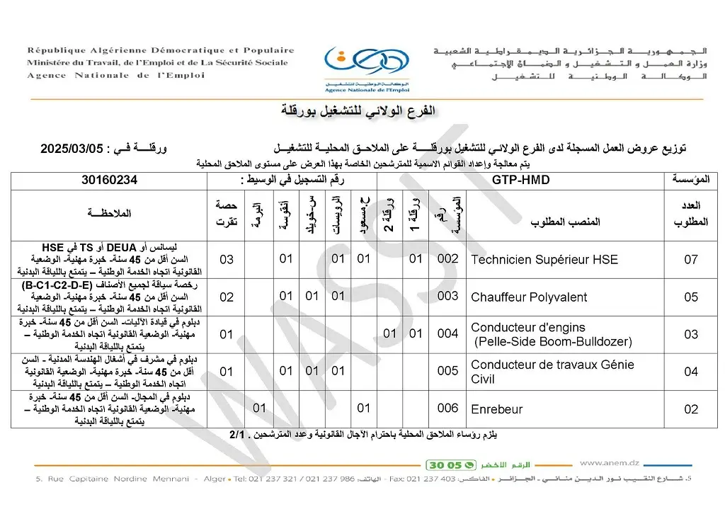 الشركة الوطنية للأشغال البترولية الكبرى GTP