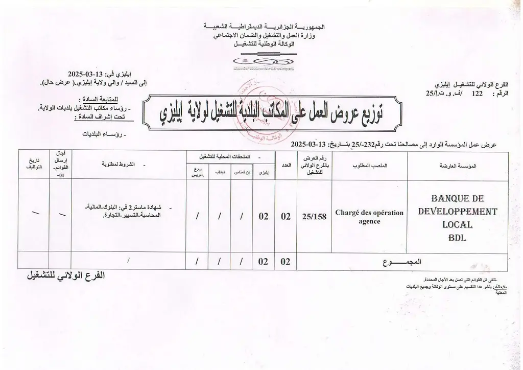 بنك التنمية المحلية BDL