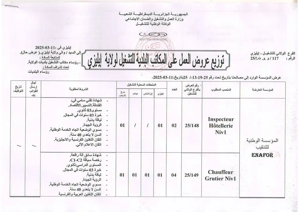 الشركة الوطنية للتنقيب اونافور ENAFOR