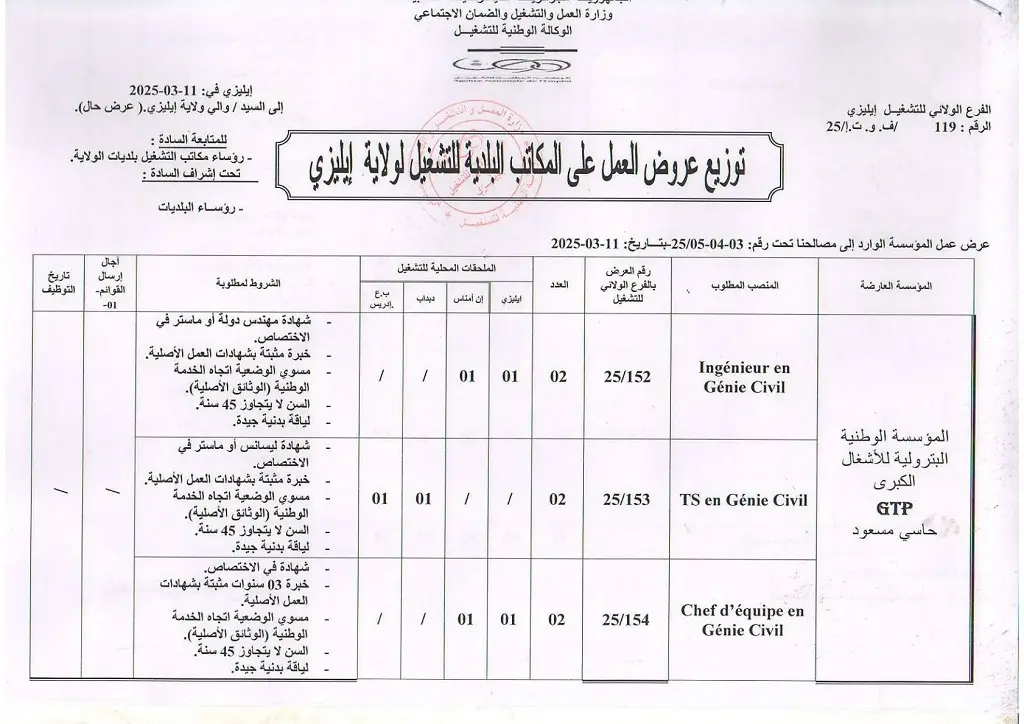 الشركة الوطنية للأشغال البترولية الكبرى GTP