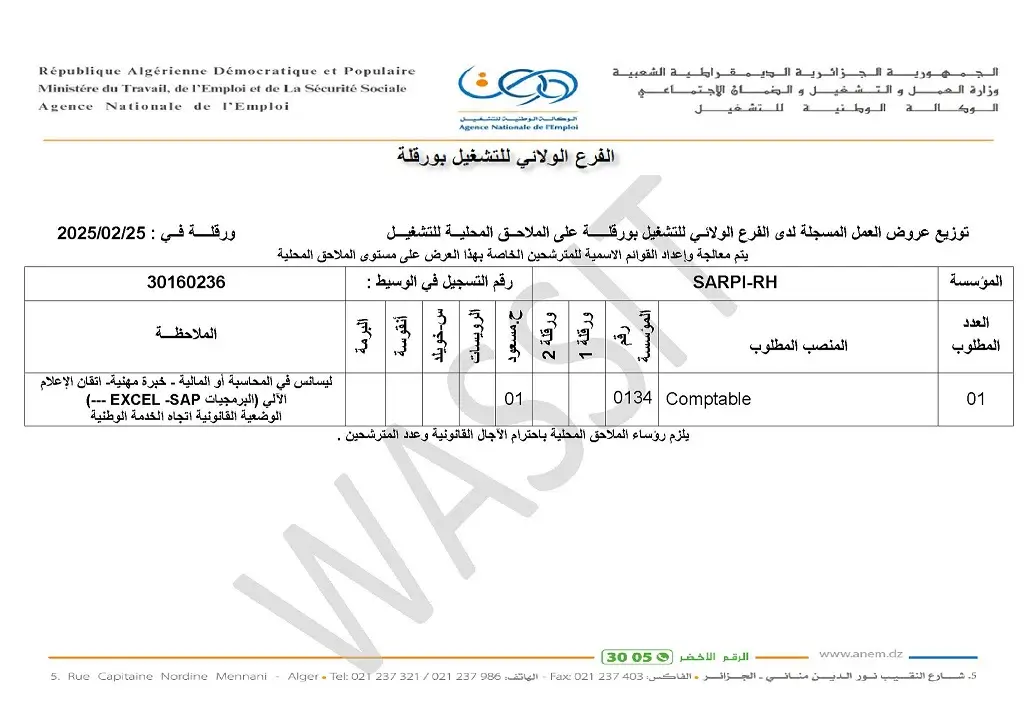 الشركة الجزائرية لانجاز المشاريع الصناعية SARPI