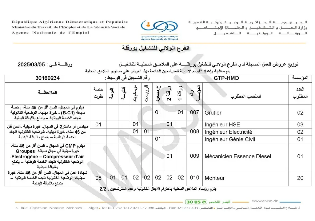 الشركة الوطنية للأشغال البترولية الكبرى GTP