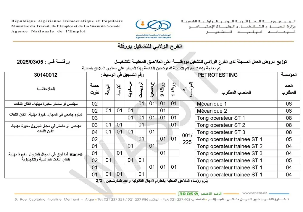 شركة PETROTETING