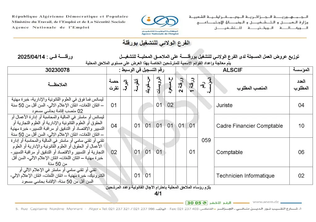 الشركة الجزائرية للحث والسمنتة وكسر الآبار البترولية ALSCIF