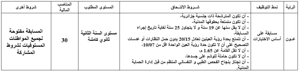 مسابقة الحماية المدنية 2025