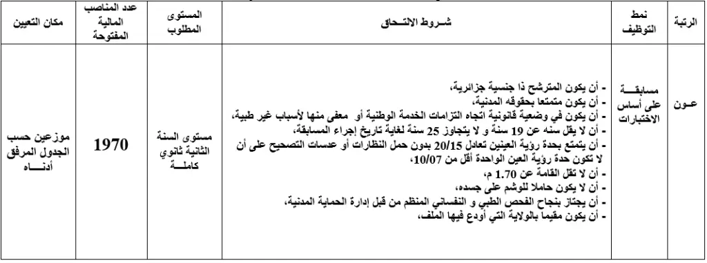 مسابقة الحماية المدنية 2025
