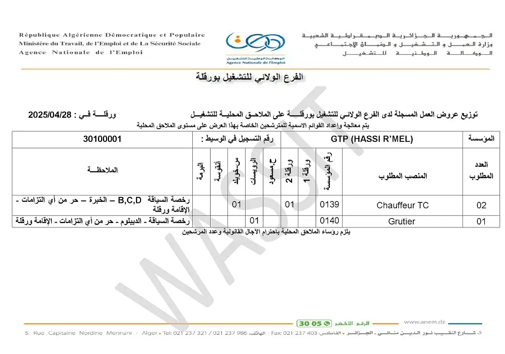 الشركة الوطنية للأشغال البترولية الكبرى GTP