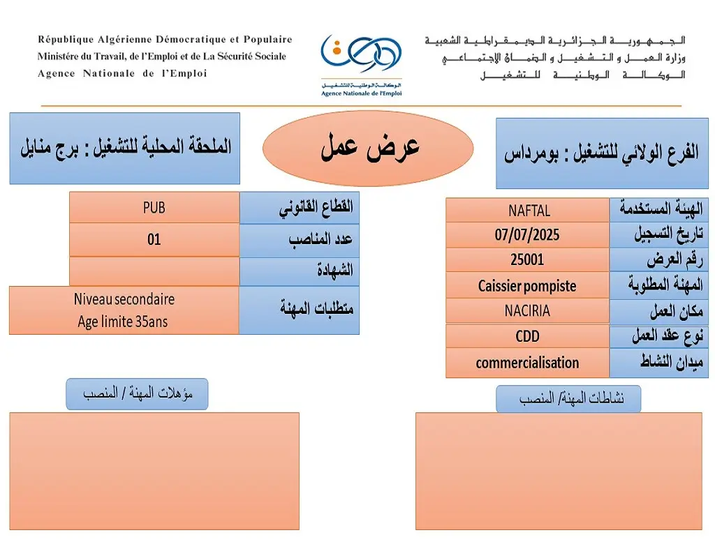 شركة نفطال Naftal