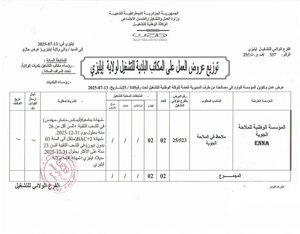 المؤسسة الوطنية للملاحة الجوية ENNA