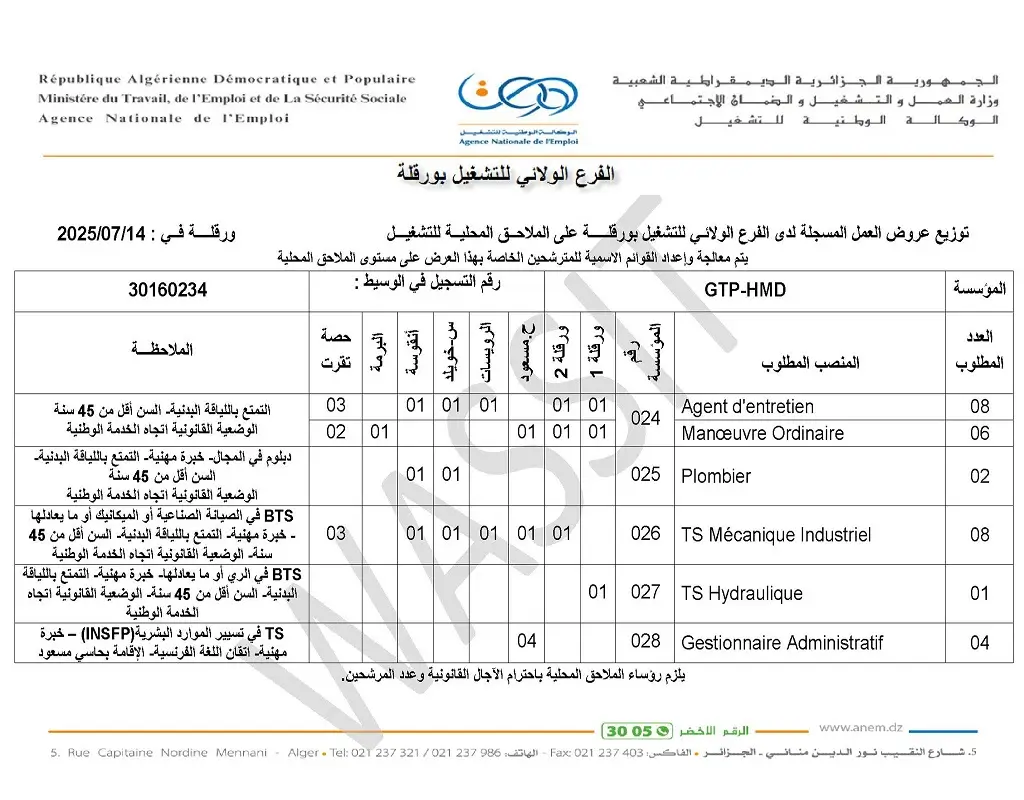 الشركة الوطنية للأشغال البترولية الكبرى GTP