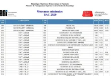 معدلات القبول لحاملي بكالوريا 2020
