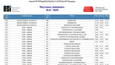 معدلات القبول لحاملي بكالوريا 2020