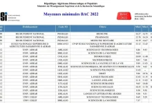 معدلات القبول لحاملي بكالوريا 2022