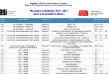 معدلات القبول لحاملي بكالوريا 2024