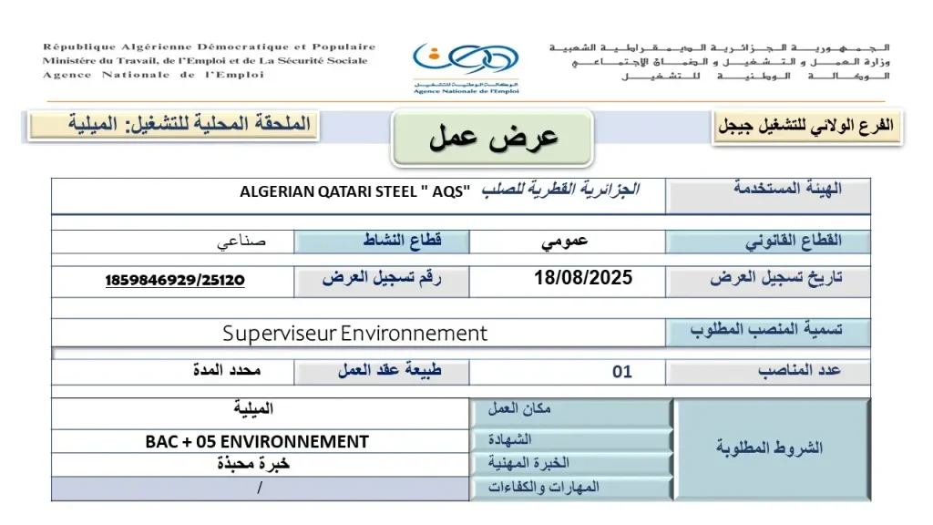 الجزائرية القطرية للصلب AQS
