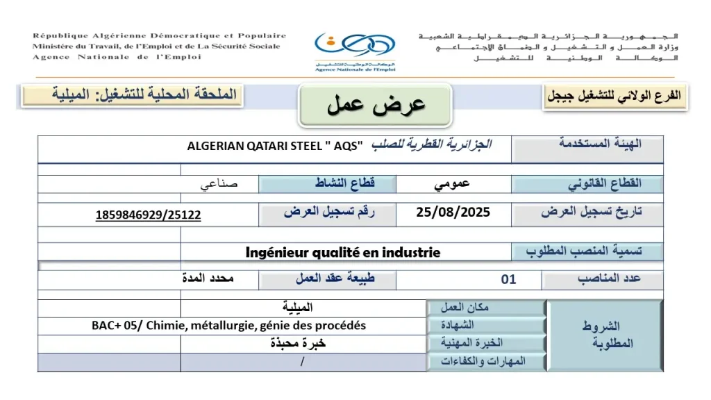 الجزائرية القطرية للصلب AQS