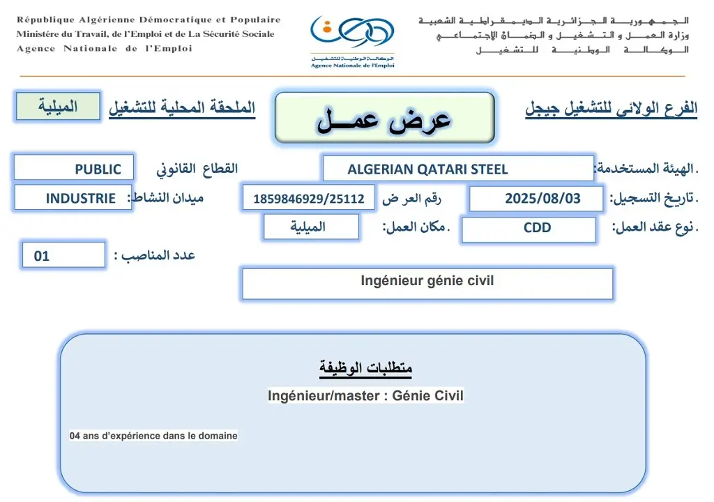 الجزائرية القطرية للصلب AQS