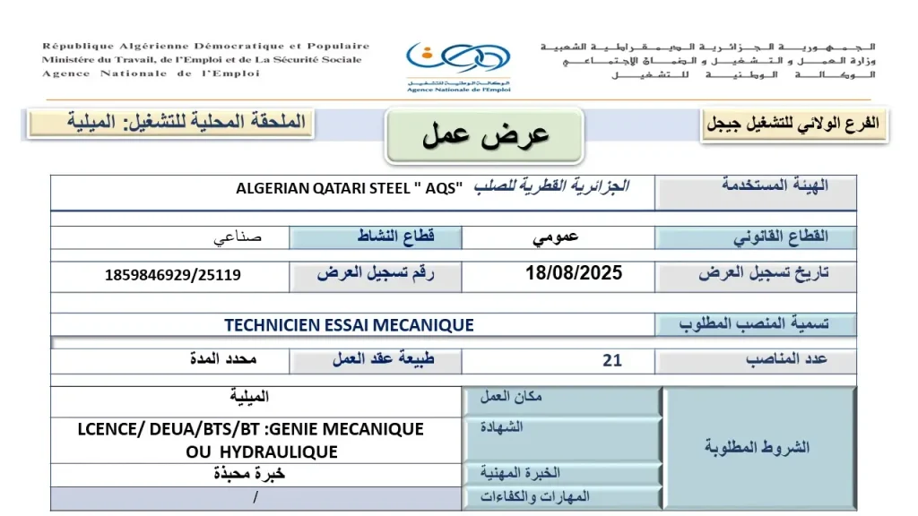 الجزائرية القطرية للصلب AQS