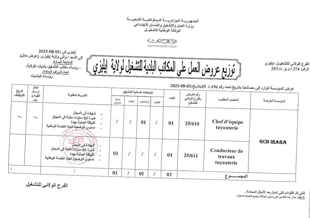 الشركة الوطنية للهندسة والبناء GCB