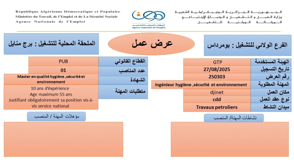 الشركة الوطنية للأشغال البترولية الكبرى GTP