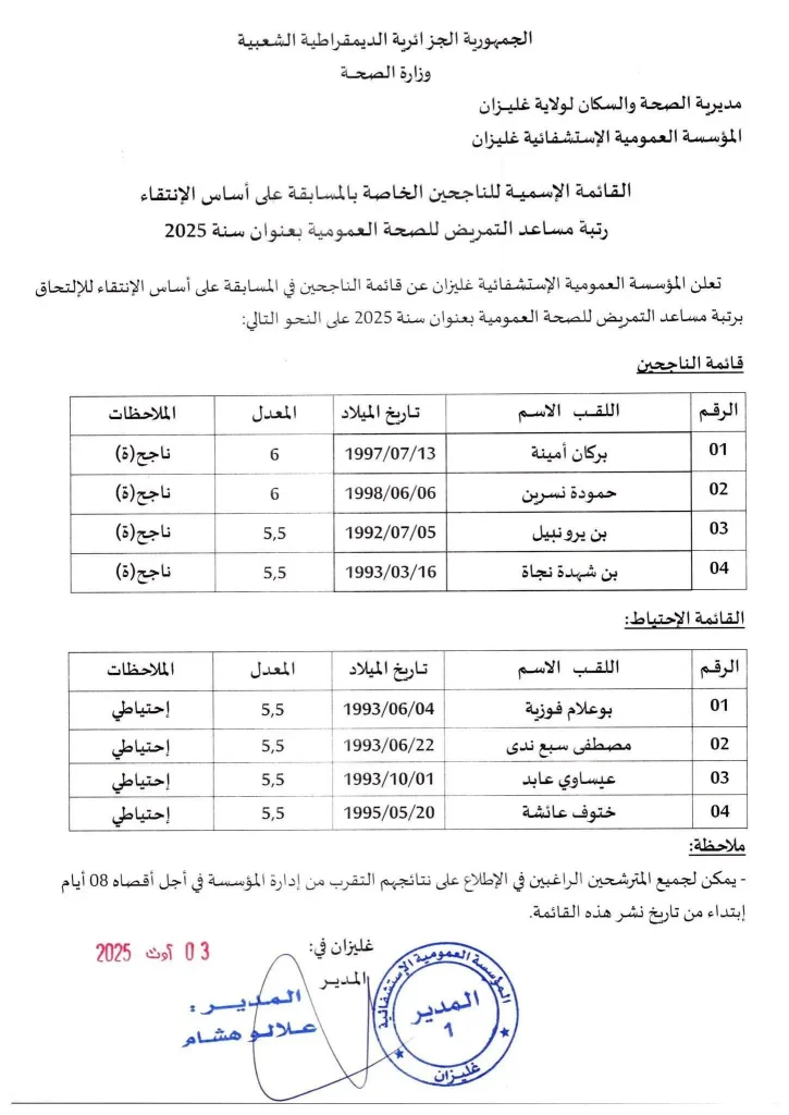 المؤسسة العمومية الاستشفائية غليزان
