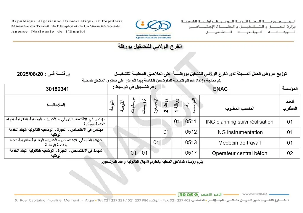 المؤسسة الوطنية للقنوات ENAC