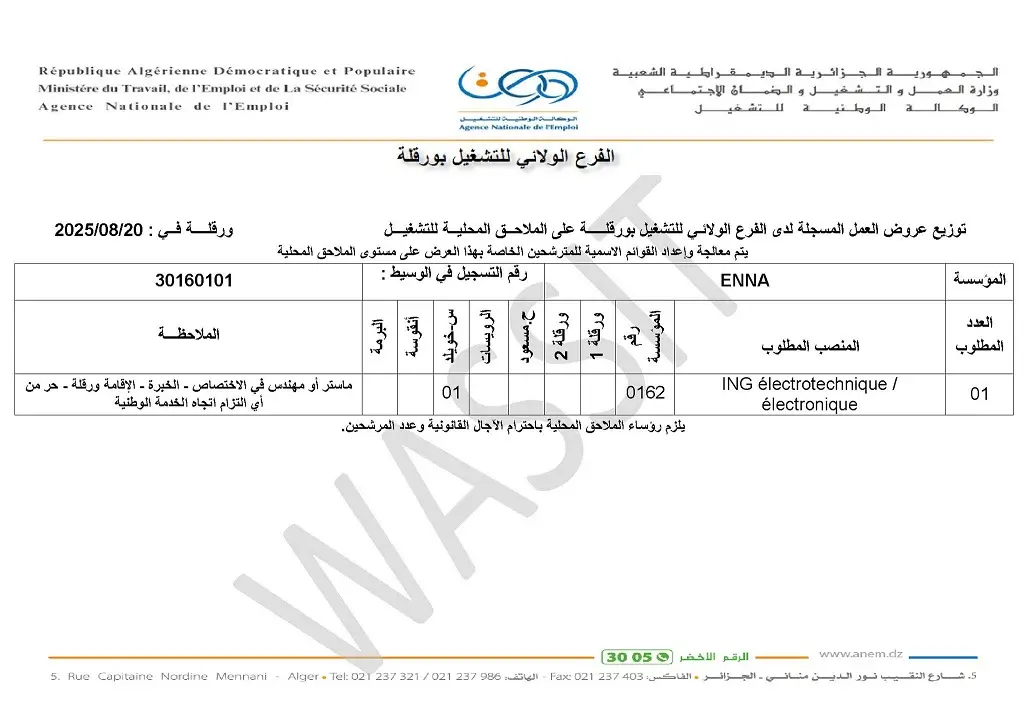 المؤسسة الوطنية للملاحة الجوية ENNA