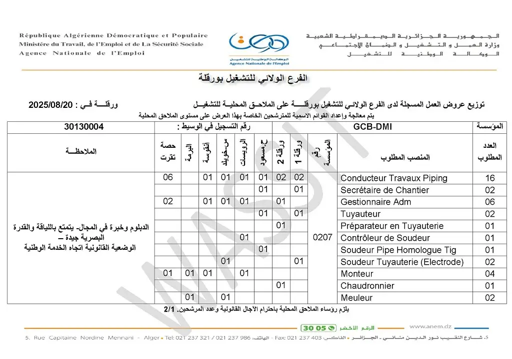 الشركة الوطنية للهندسة والبناء GCB