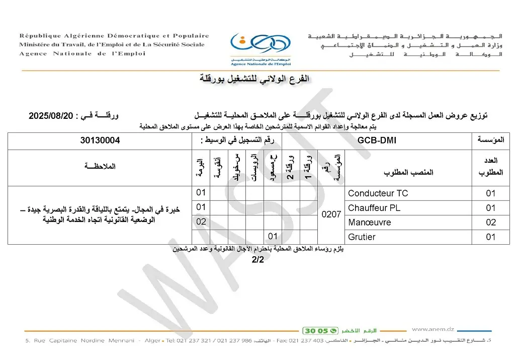 الشركة الوطنية للهندسة والبناء GCB