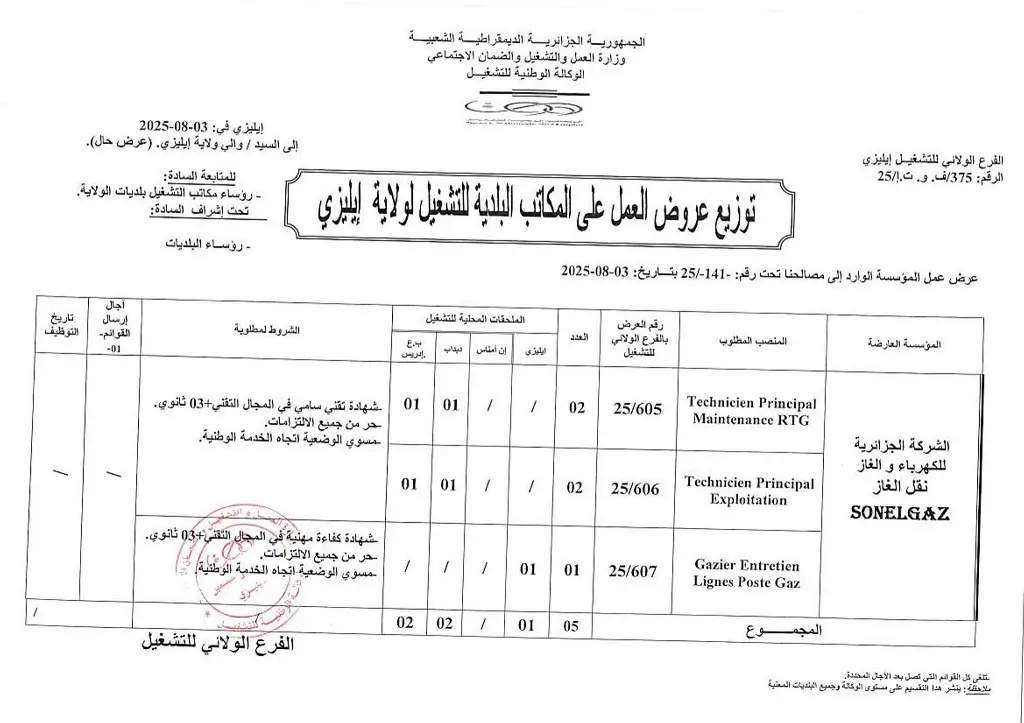 شركة سونلغاز SONELGAZ