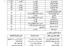 المدونة الرسمية للادوات المدرسية للتعليم المتوسط