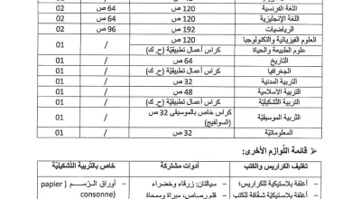 المدونة الرسمية للادوات المدرسية للتعليم المتوسط