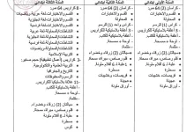 المدونة الرسمية للادوات المدرسية