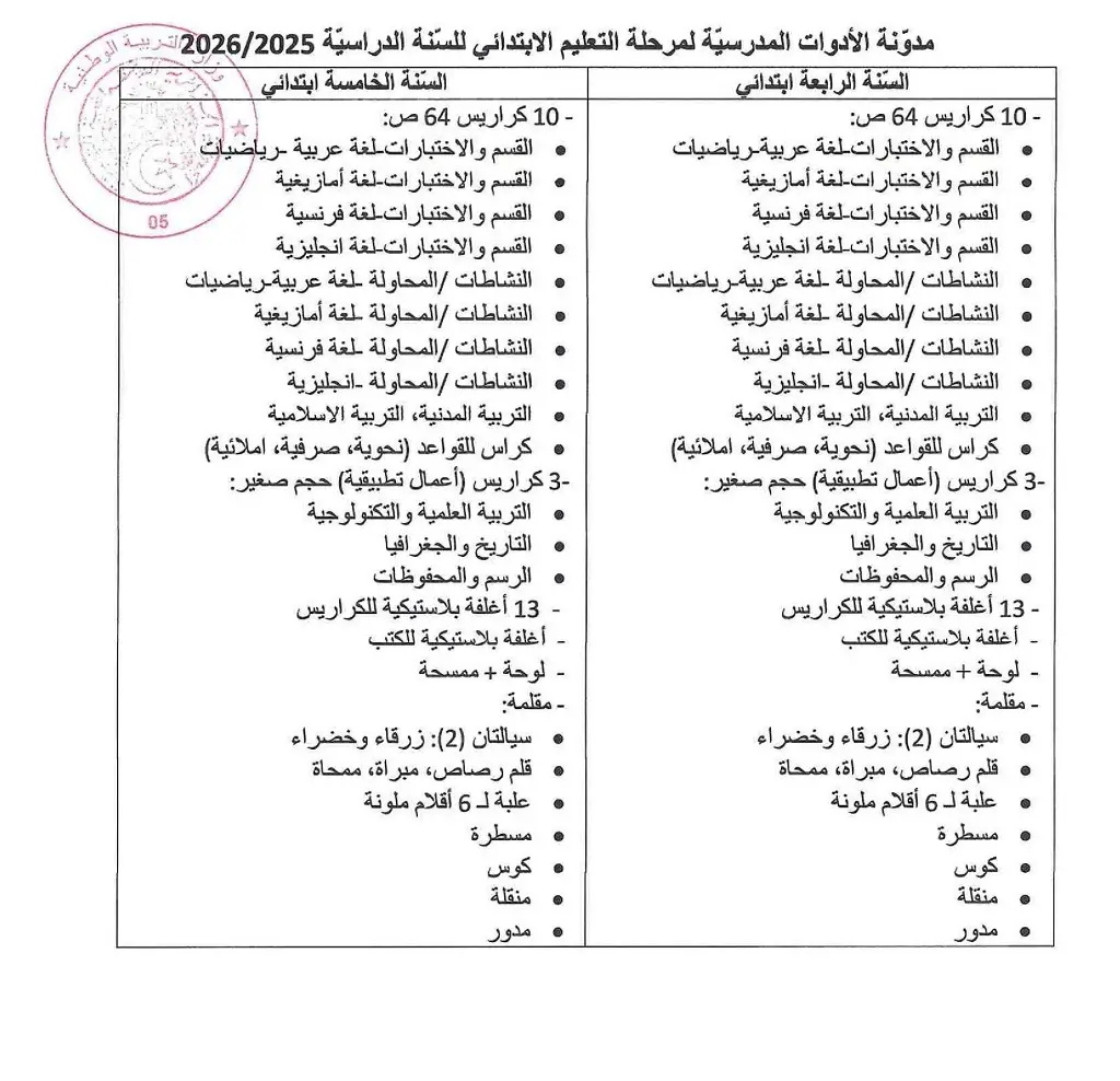 المدونة الرسمية للادوات المدرسية للتعليم الابتدائي