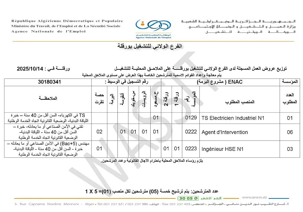 المؤسسة الوطنية للقنوات ENAC