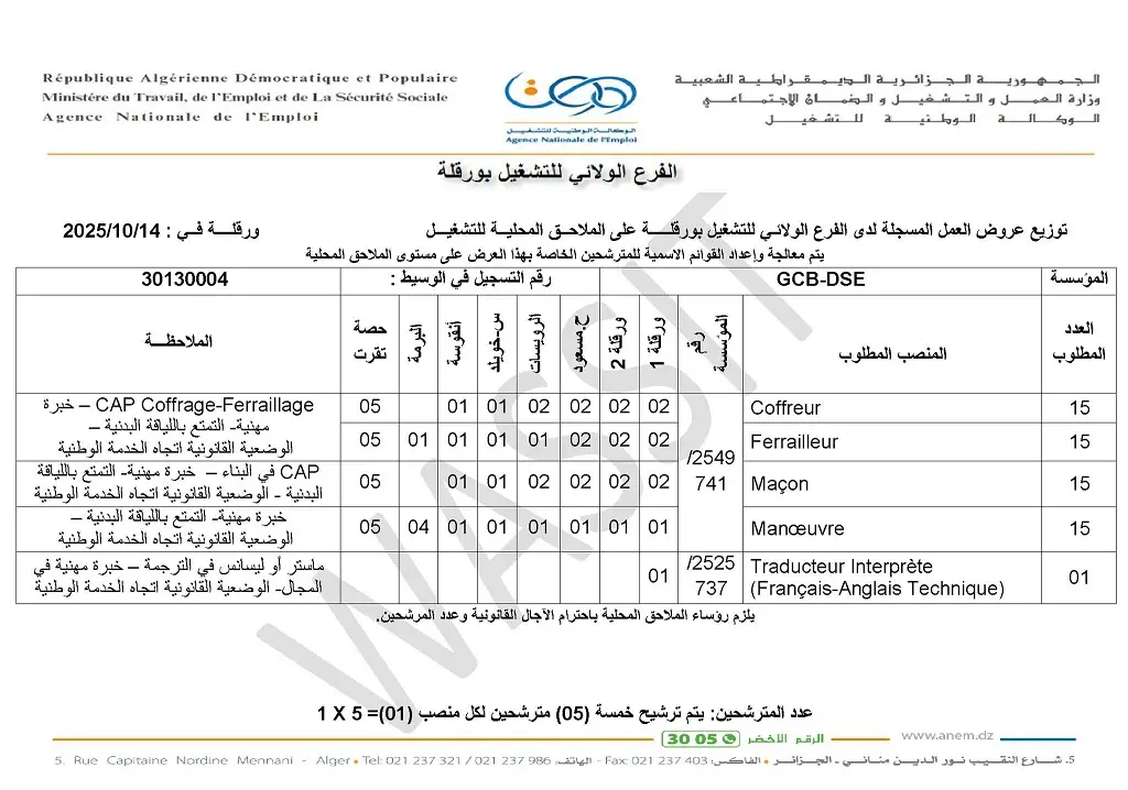 الشركة الوطنية للهندسة والبناء GCB