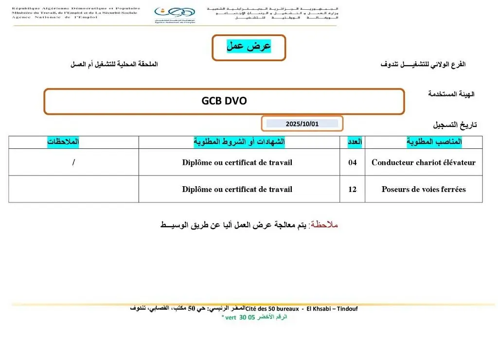 الشركة الوطنية للهندسة والبناء GCB