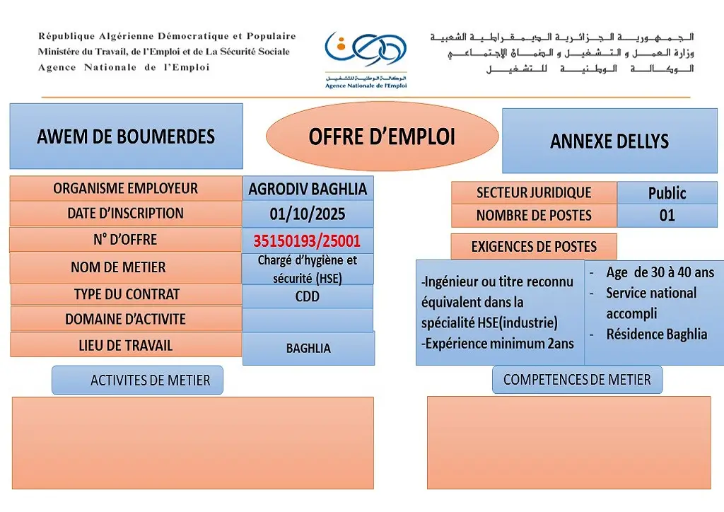 الشركة القابضة للصناعات الغذائية AGRODIV