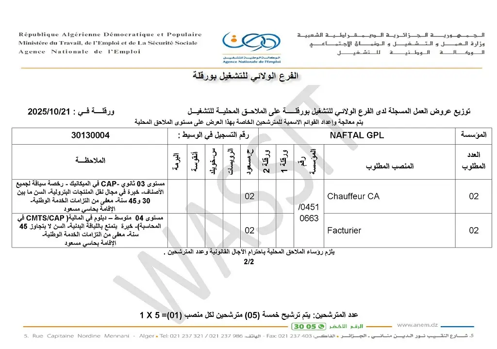 شركة نفطال Naftal
