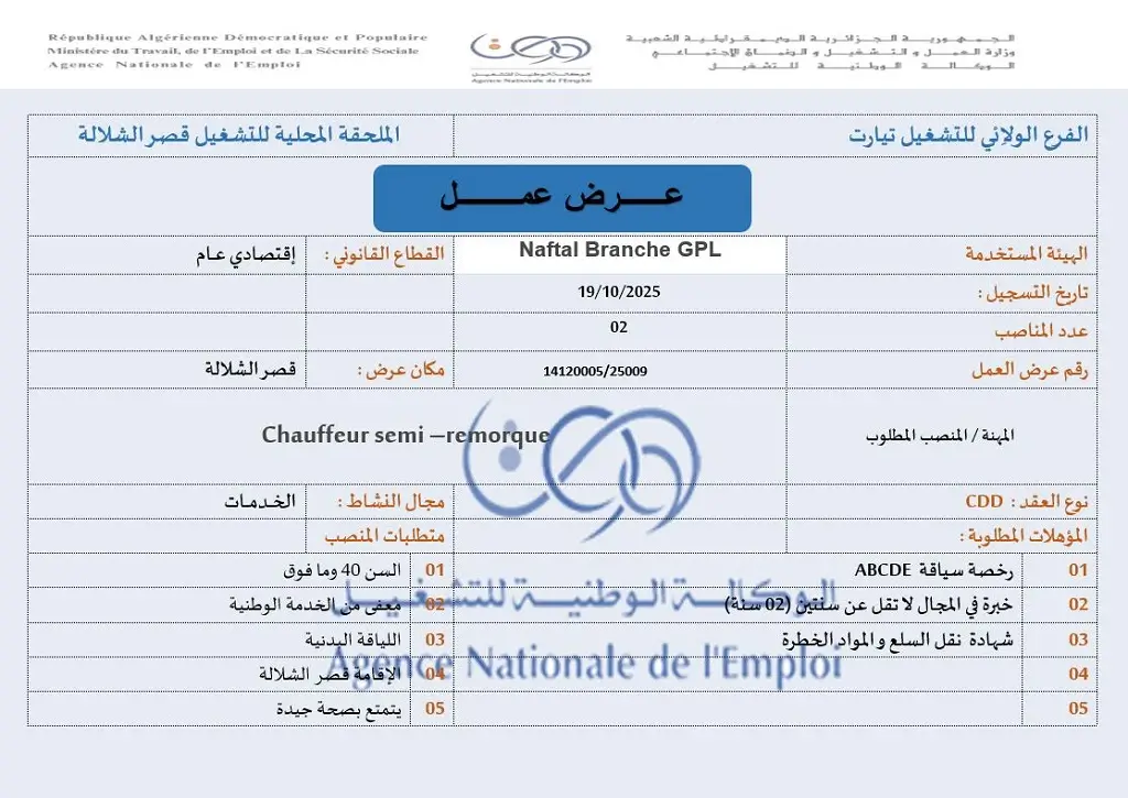 شركة نفطال Naftal