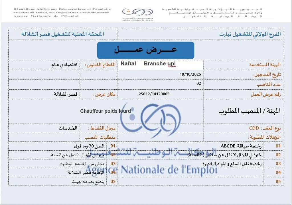 شركة نفطال Naftal