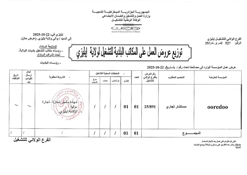 OOREDOO